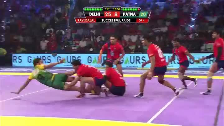 @Ravi Dalal