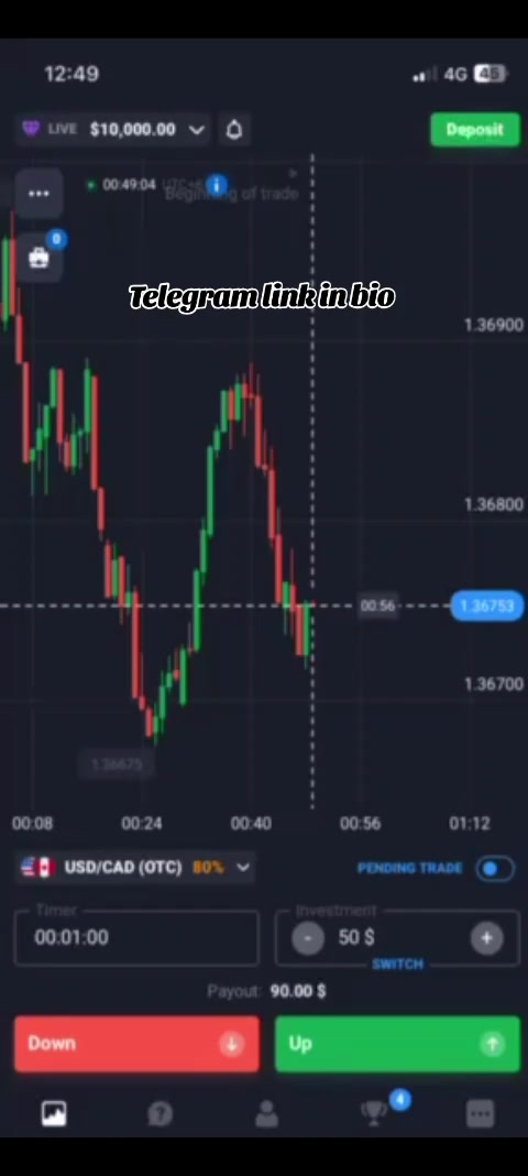 @tradernion
