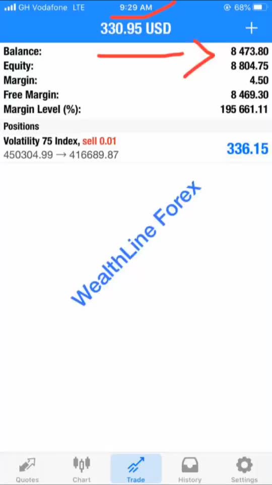 @wealthline_