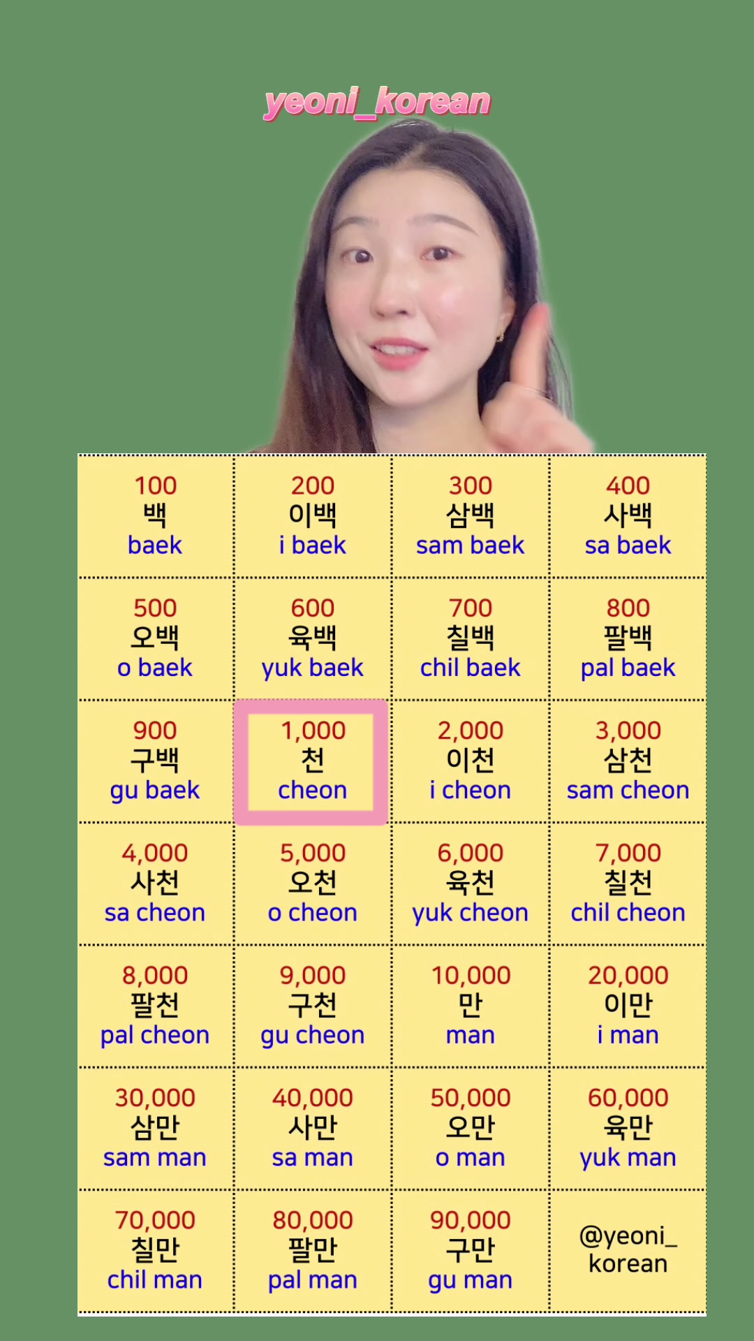 @yeoni_korean