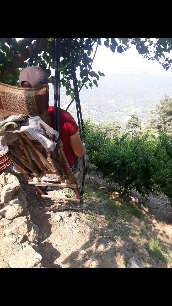 @Duran &Ccedil;etin33