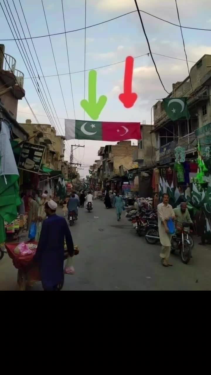 @Ibad Ullah