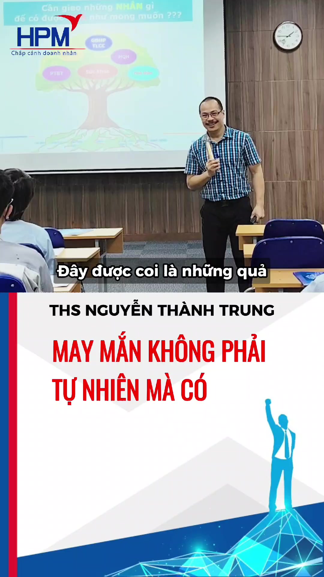 @KIẾN THỨC KINH DOANH HPM
