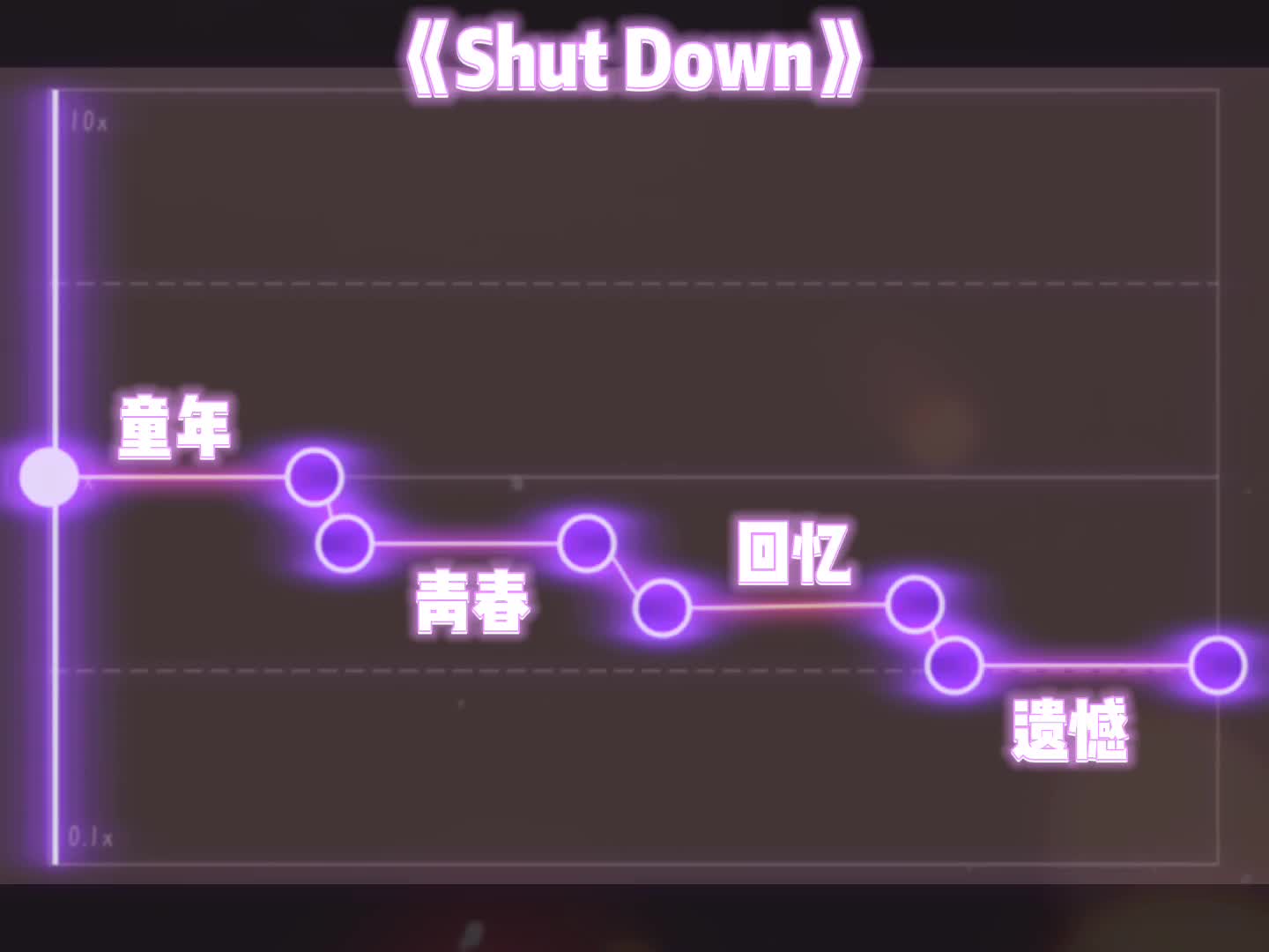 @🌹墨茜✨