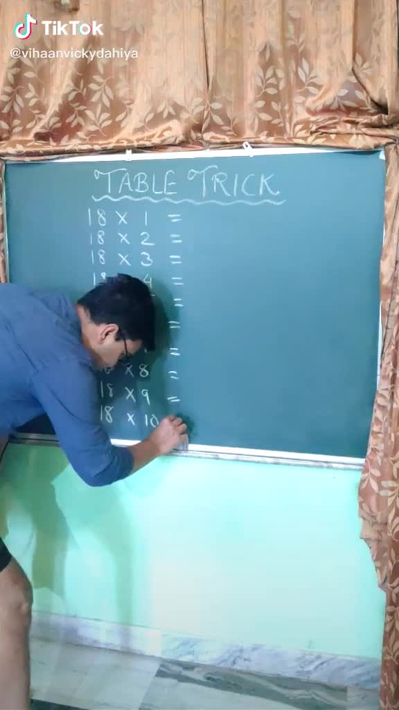 @Sarfraj Khalifa