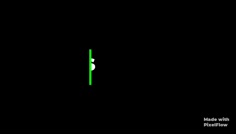 @Rangam Anjaneyulu