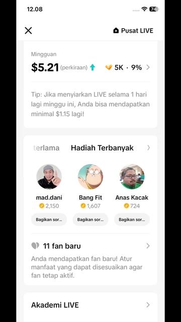 @orang biasa