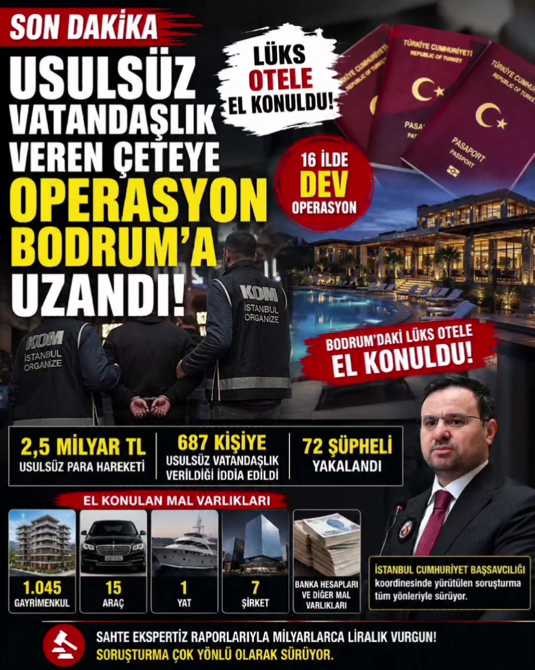 @kenan_gurbuz