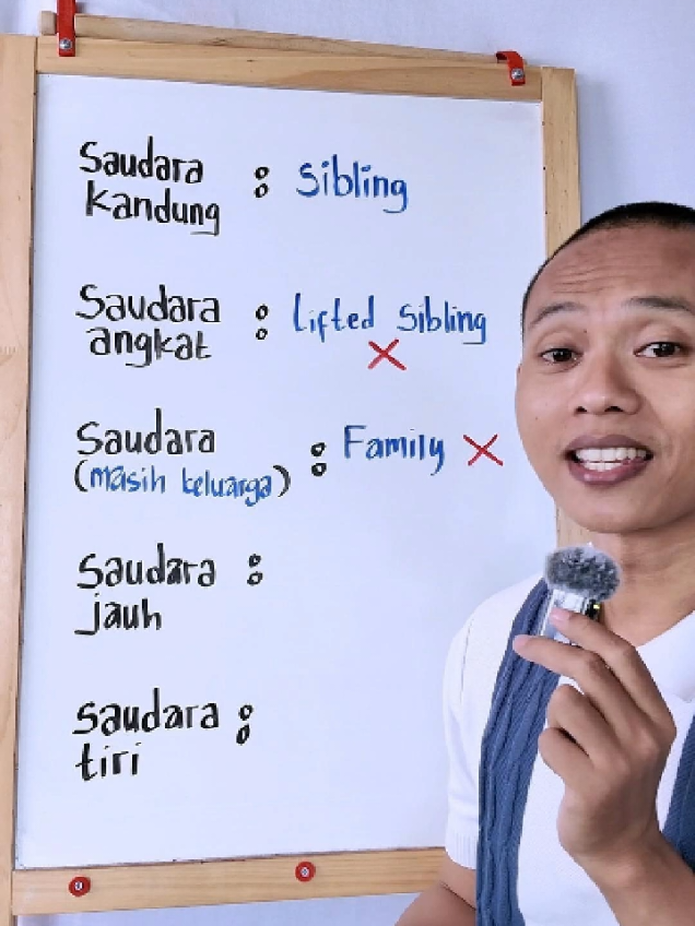 @Ikal Malis English