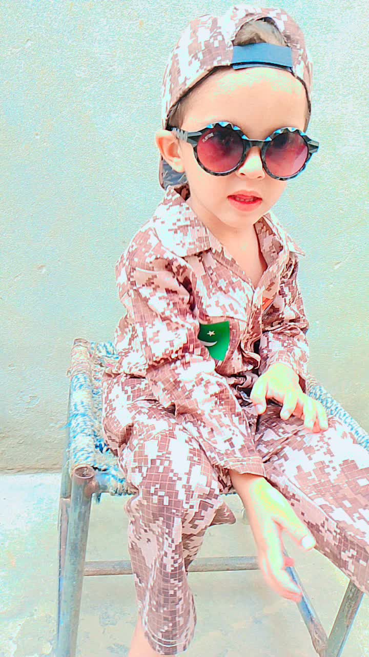 @Amjad Ali