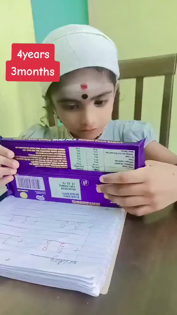 @Gomathy
