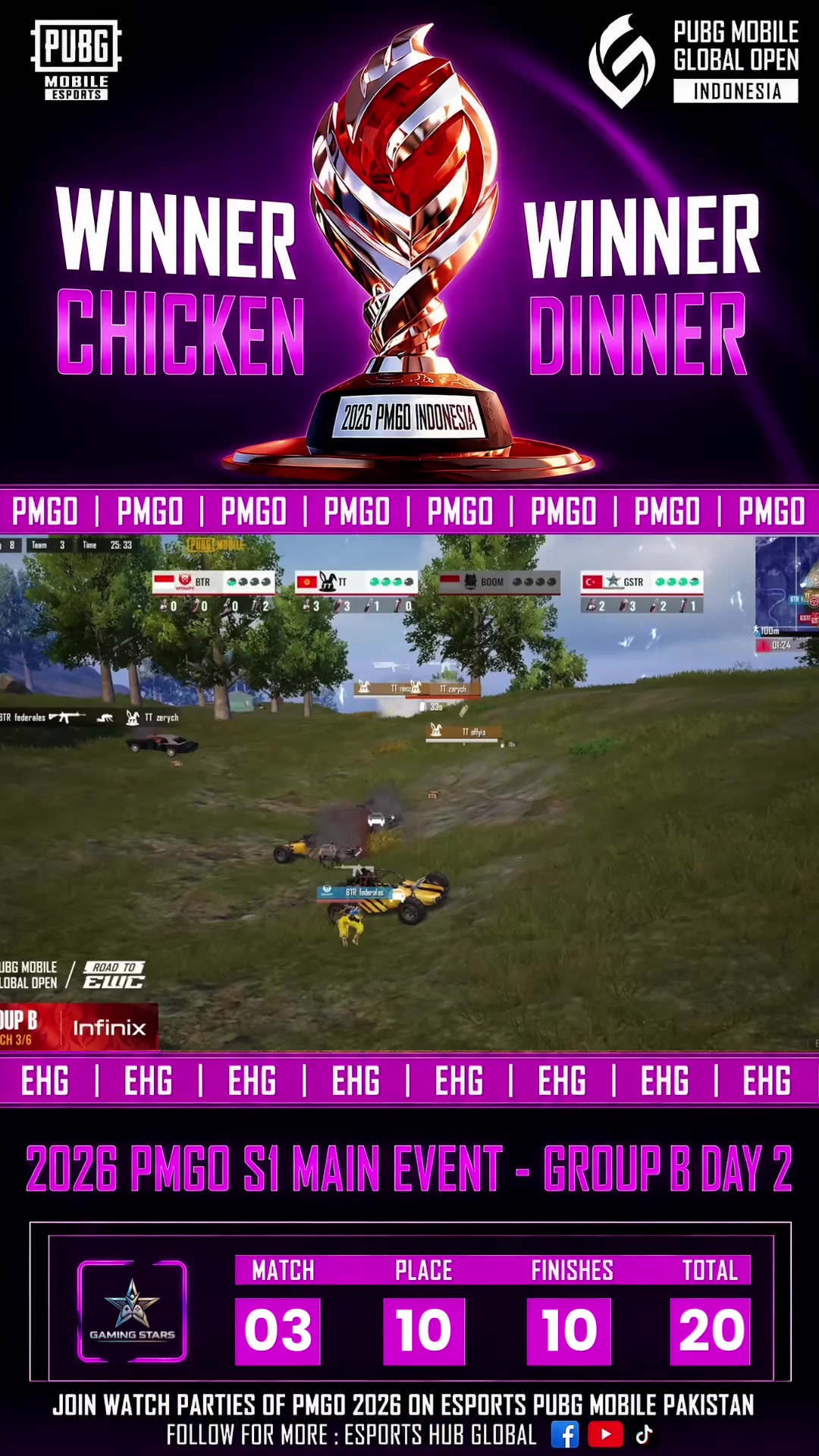 @esportshubglobal