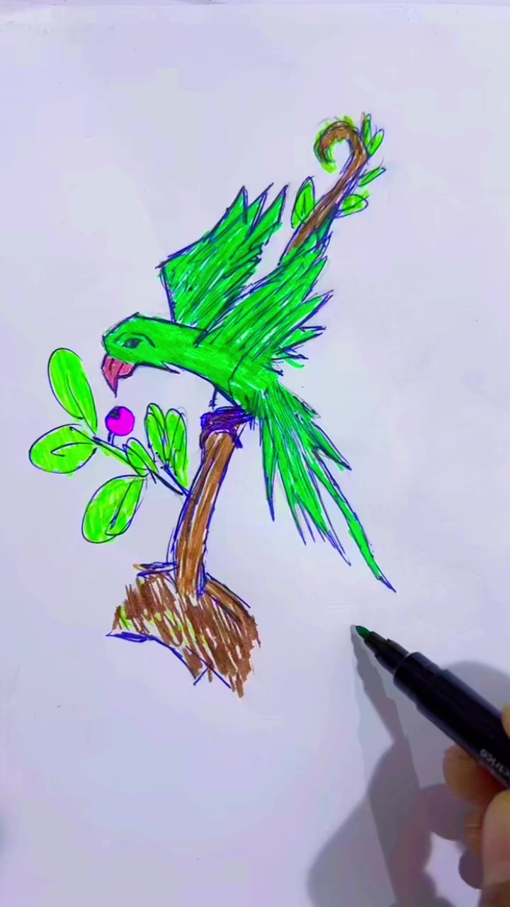 @Rahmathulla Vp