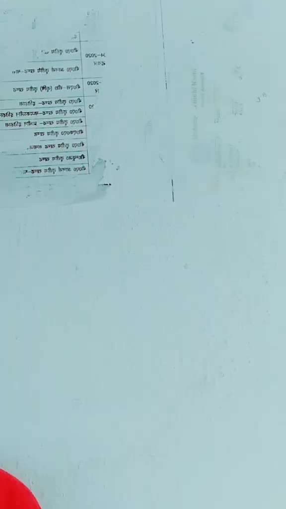 @Ansar Raja