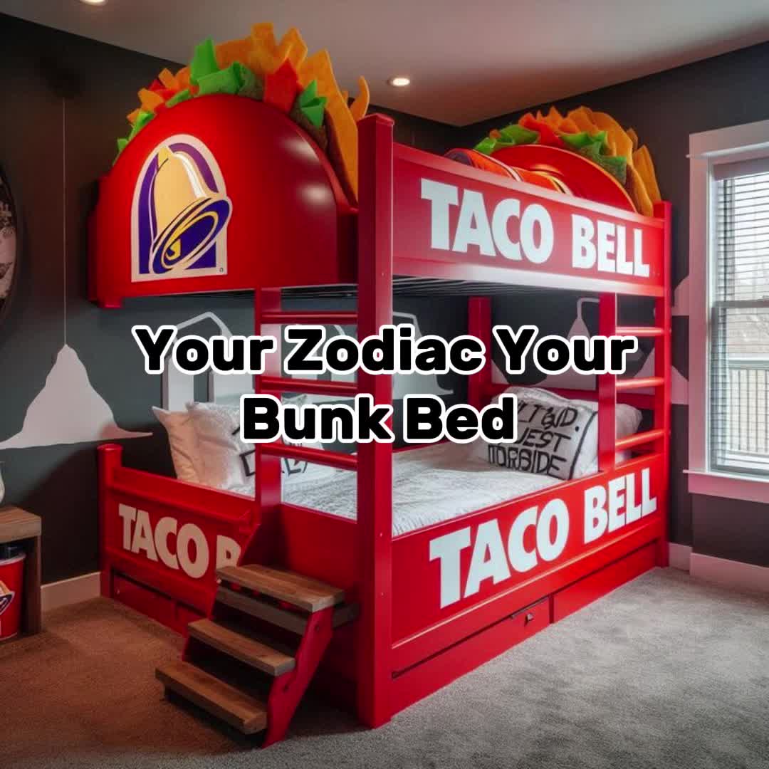 @♈️♌️Zodiac Sign♓️♋️