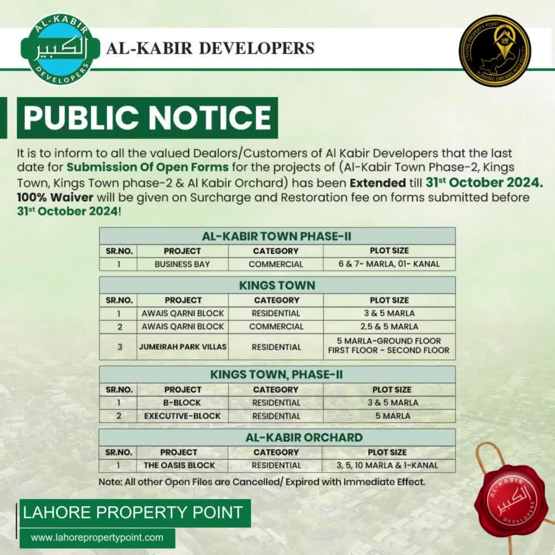 @Lahore Property Point