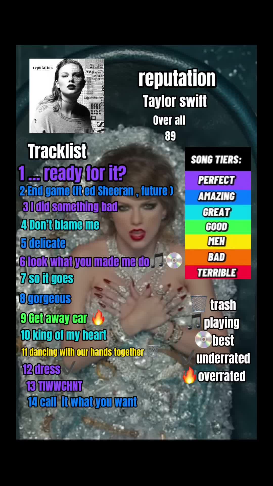 @Albumrankings 💿