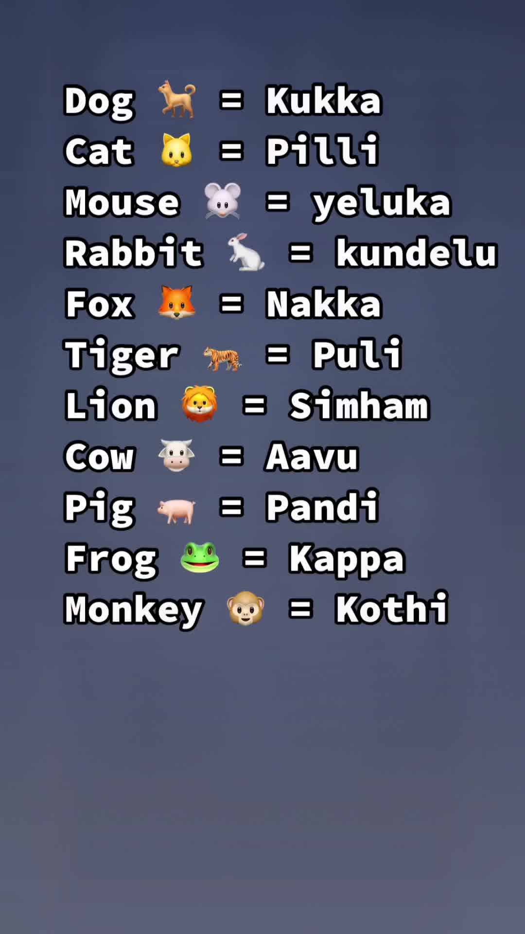 @Come Learn Telugu With Me