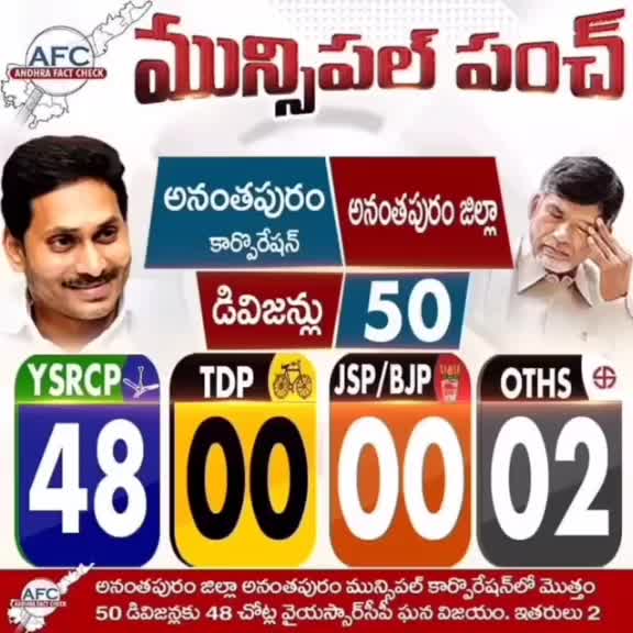 @శ్రీను R S