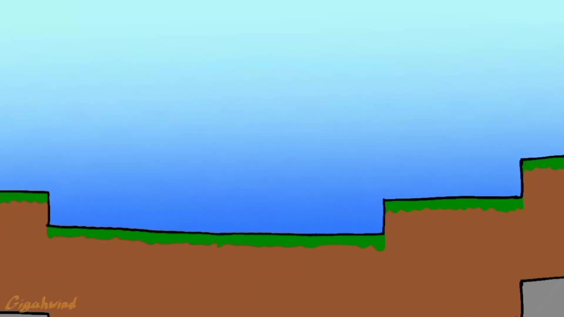 @Gigahwind animations