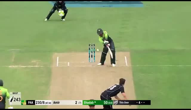@saiRohit0045