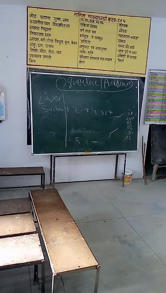 @Laxman Routhan