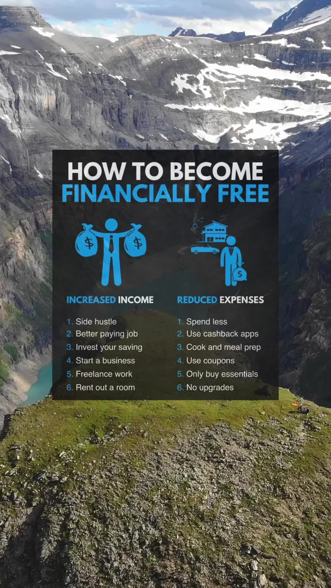 @Wealth | Mindset | Money