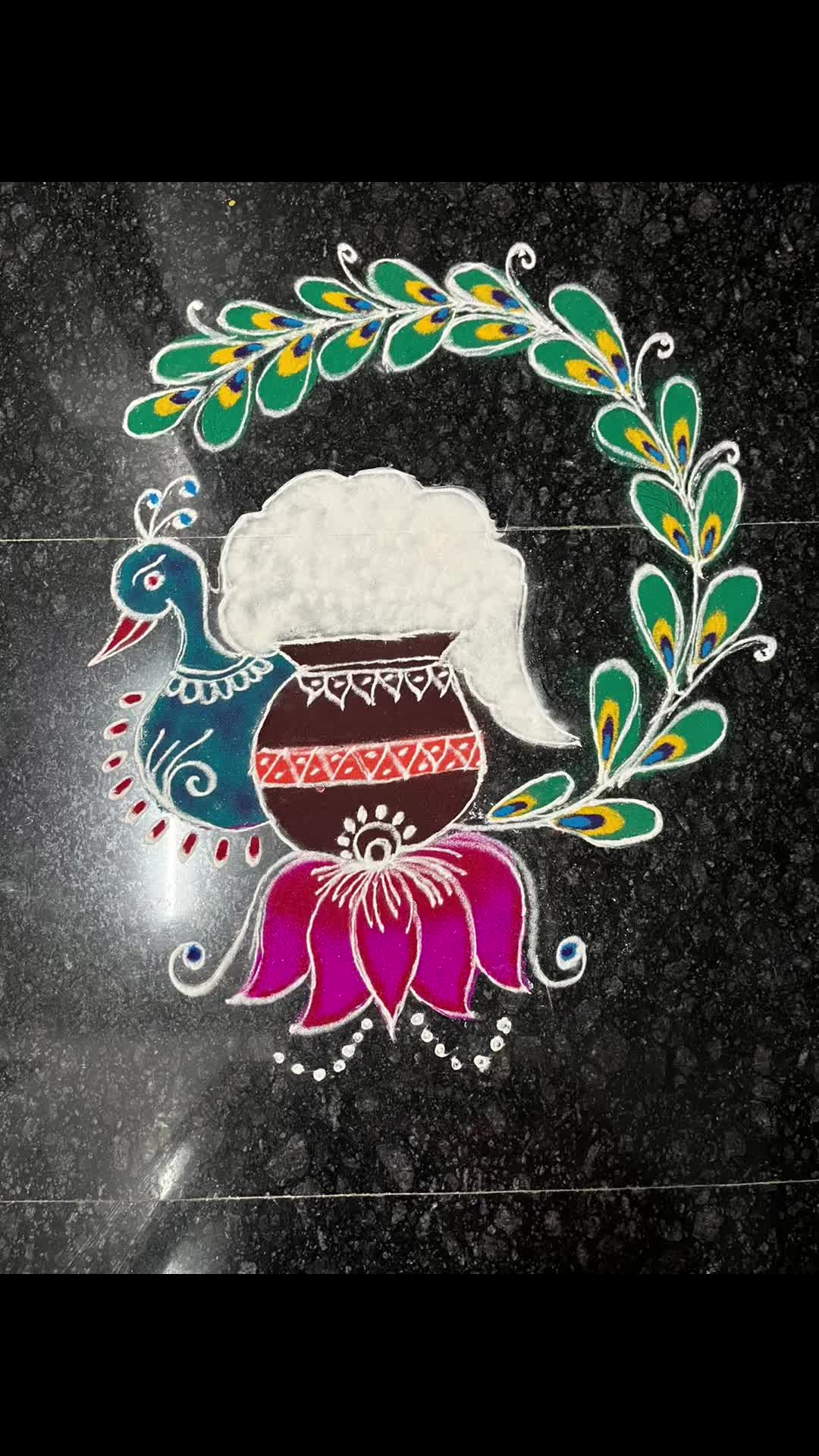 @Mamatha Kotha