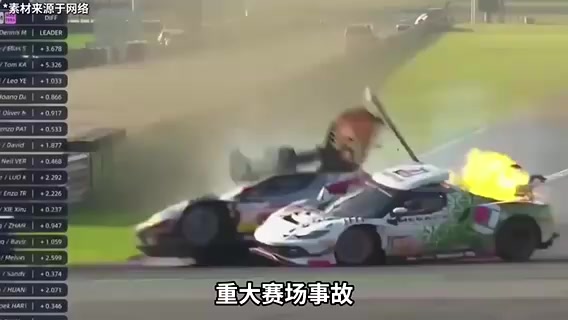 @晃晃悠悠