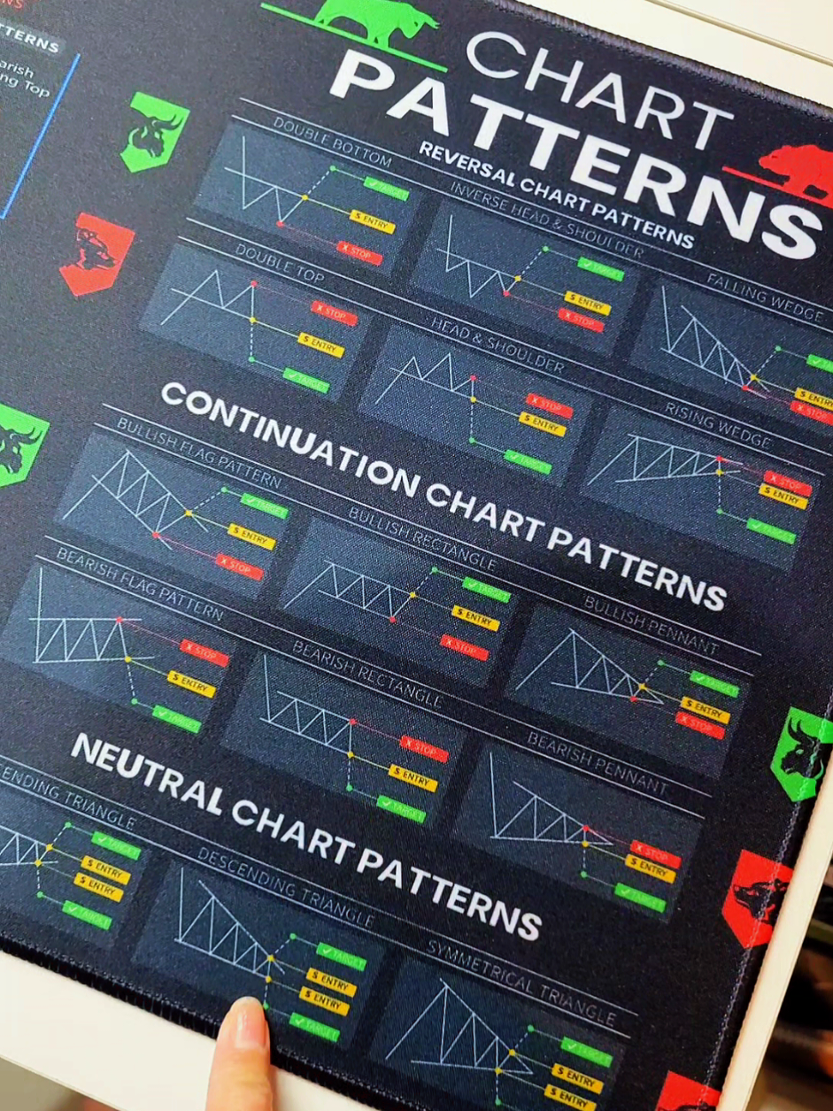 @Karen Foo-Investor,Trader✔