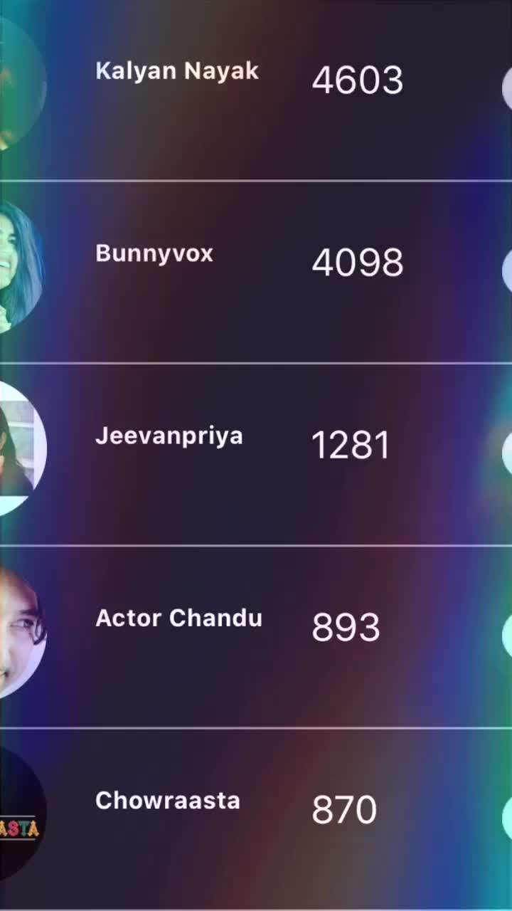 @AgNyaTA