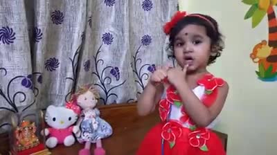 @Naresh Rana