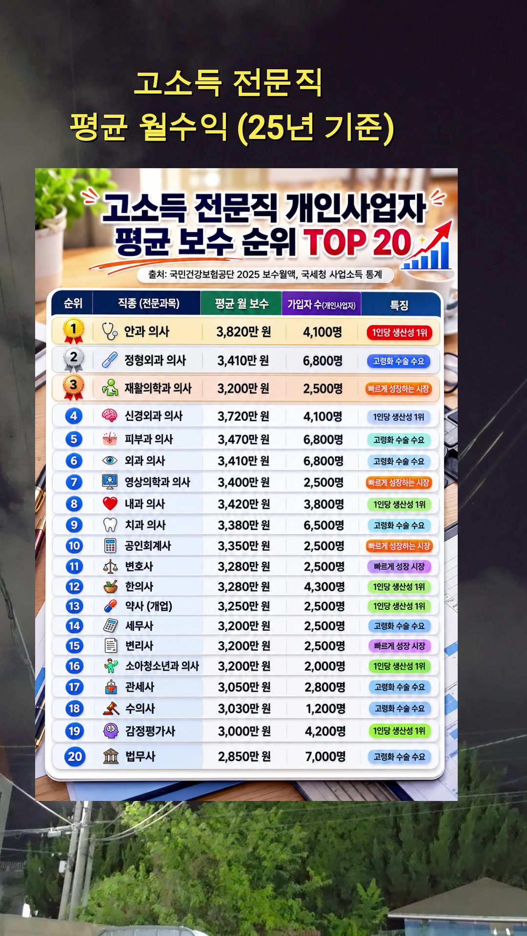 @트로트 황금시대