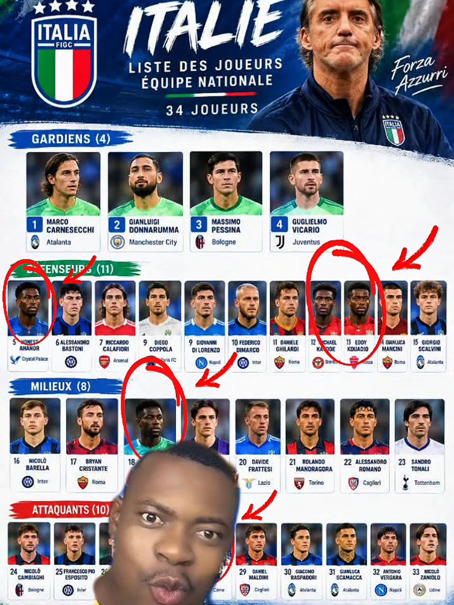 @CoutiFoot