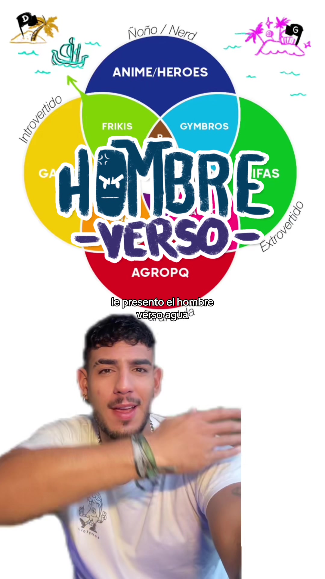 @Manuel Ar&eacute;valo🪳