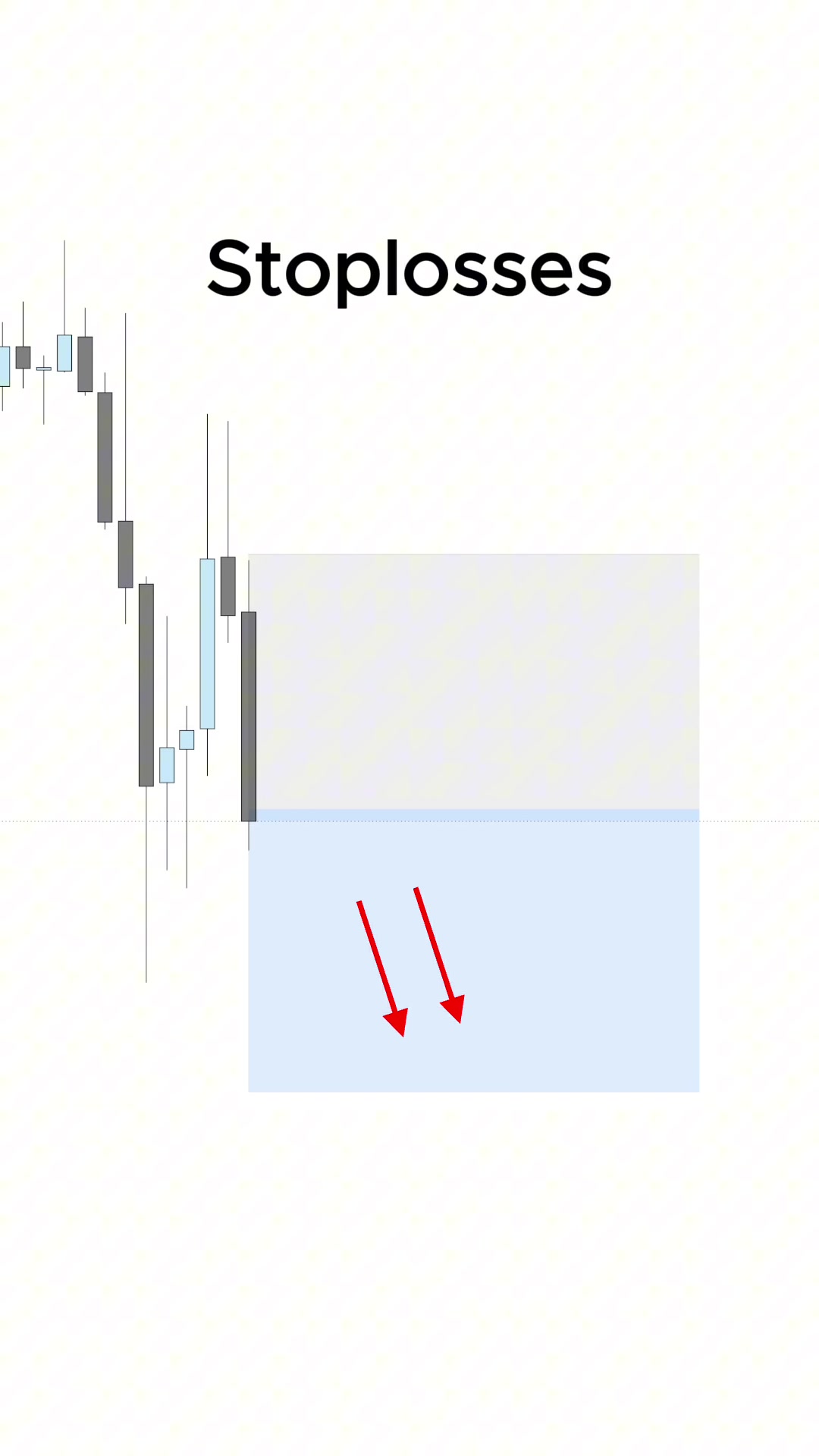 @TIZZ TRADES