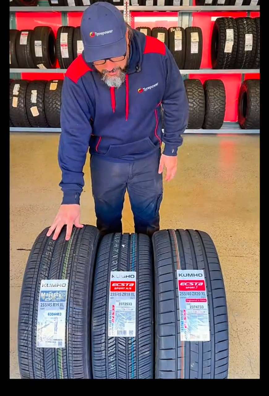 @Tyrepower Ulladulla