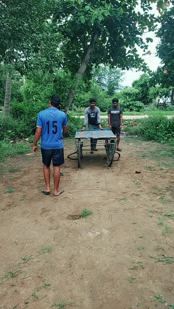 @Goutham Gangula
