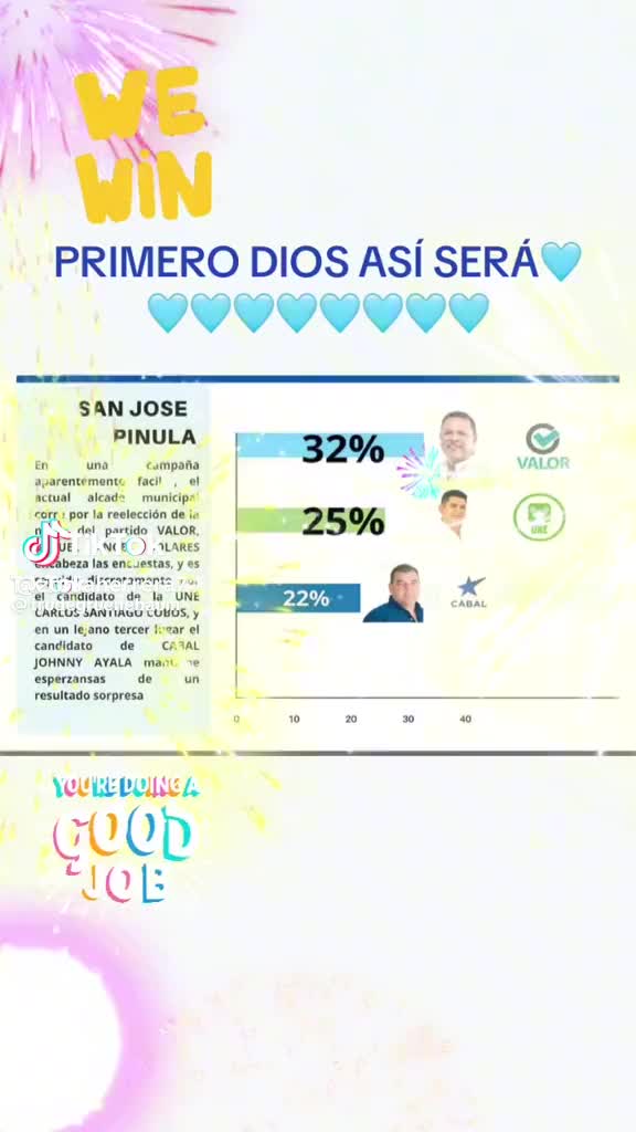 @Fanspartidovalorsanjosepinula