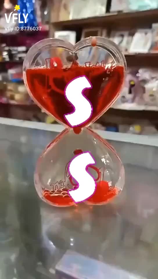 @Mekala Sathish