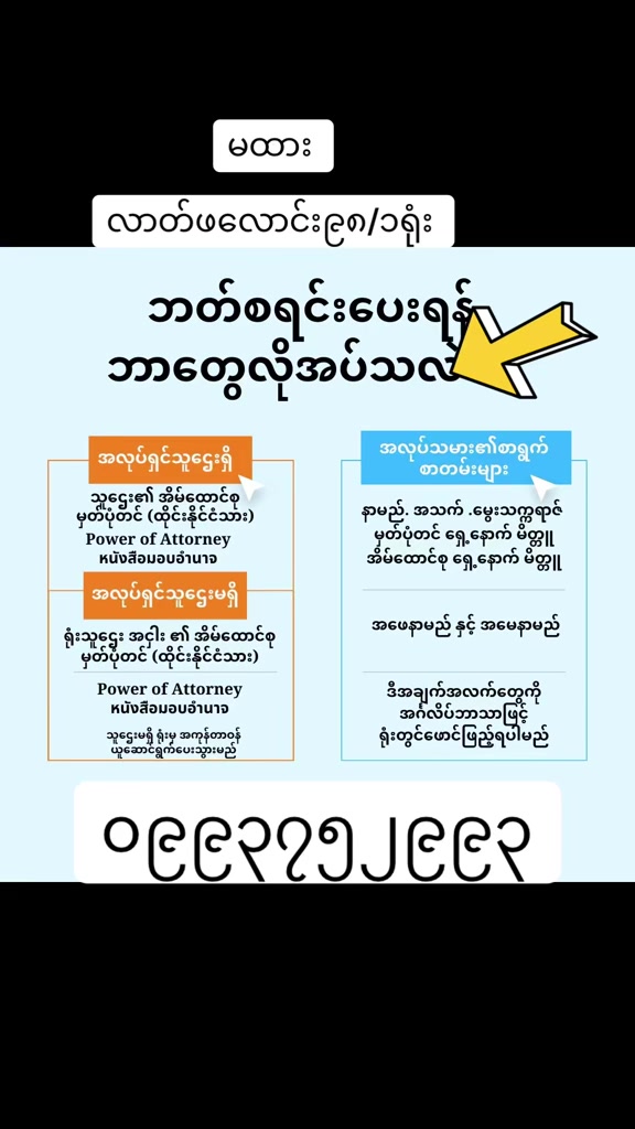 @🇲🇲MAHTAR(မထား) လတ်ဖောင်း၉၈/၁
