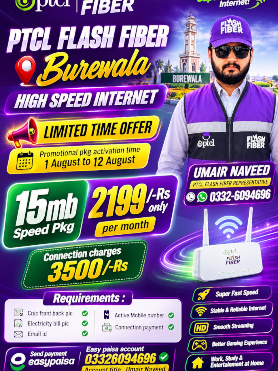 @Umair Bhatti Burewala