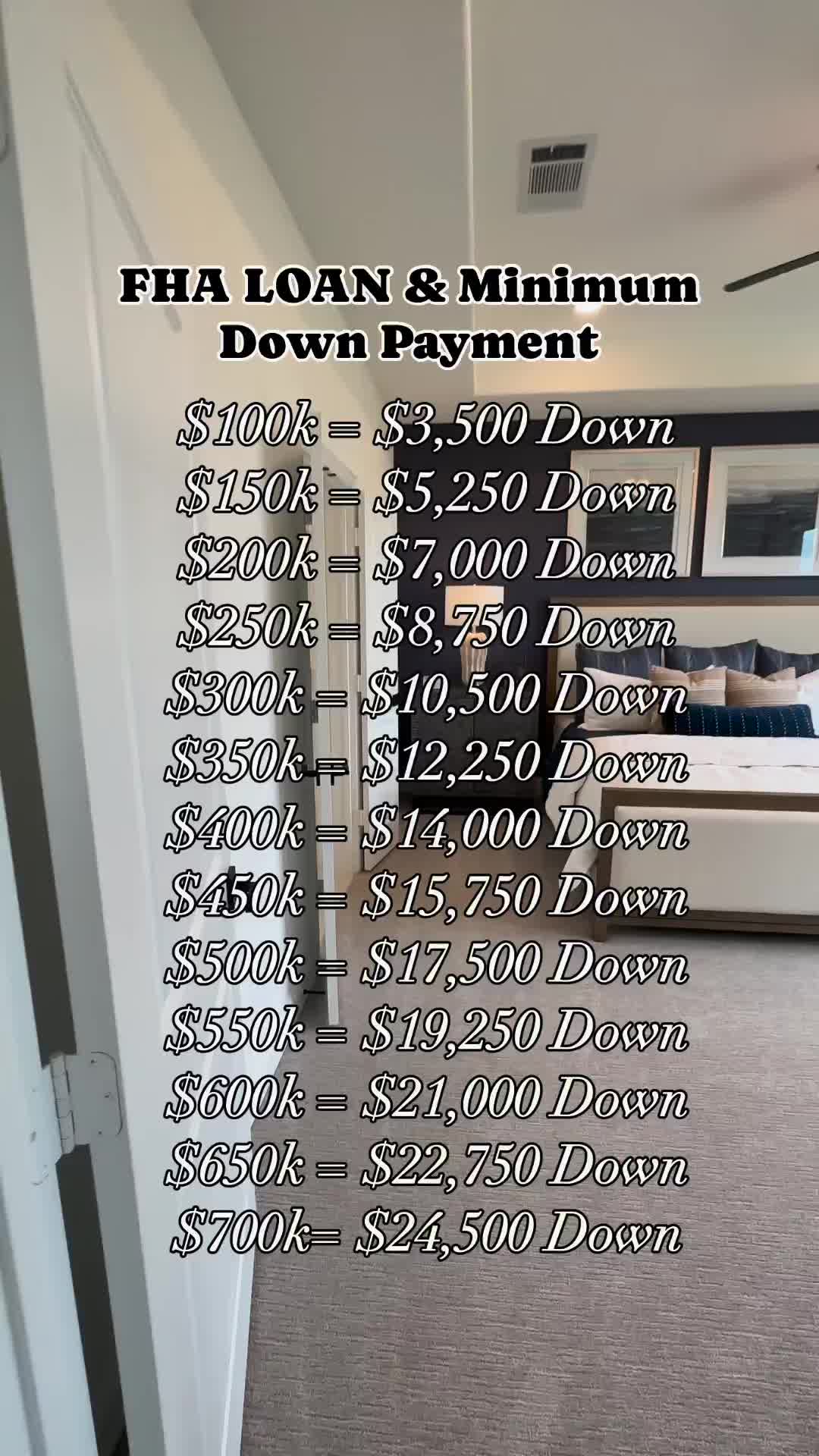 @Kim | Mortgage Broker
