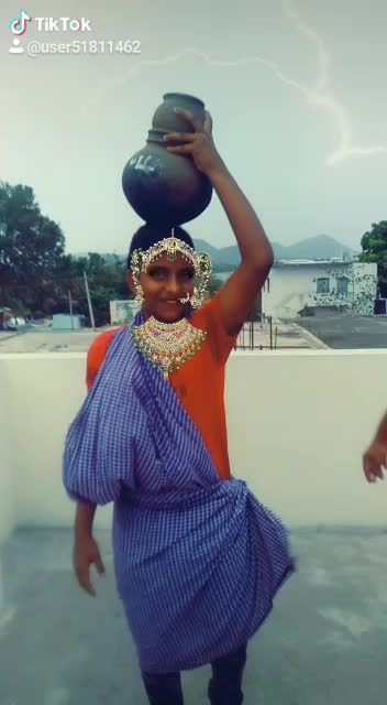 @B Sai Kumar Goud