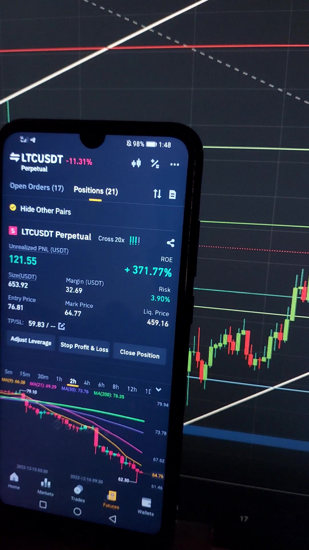 @Crypto SL