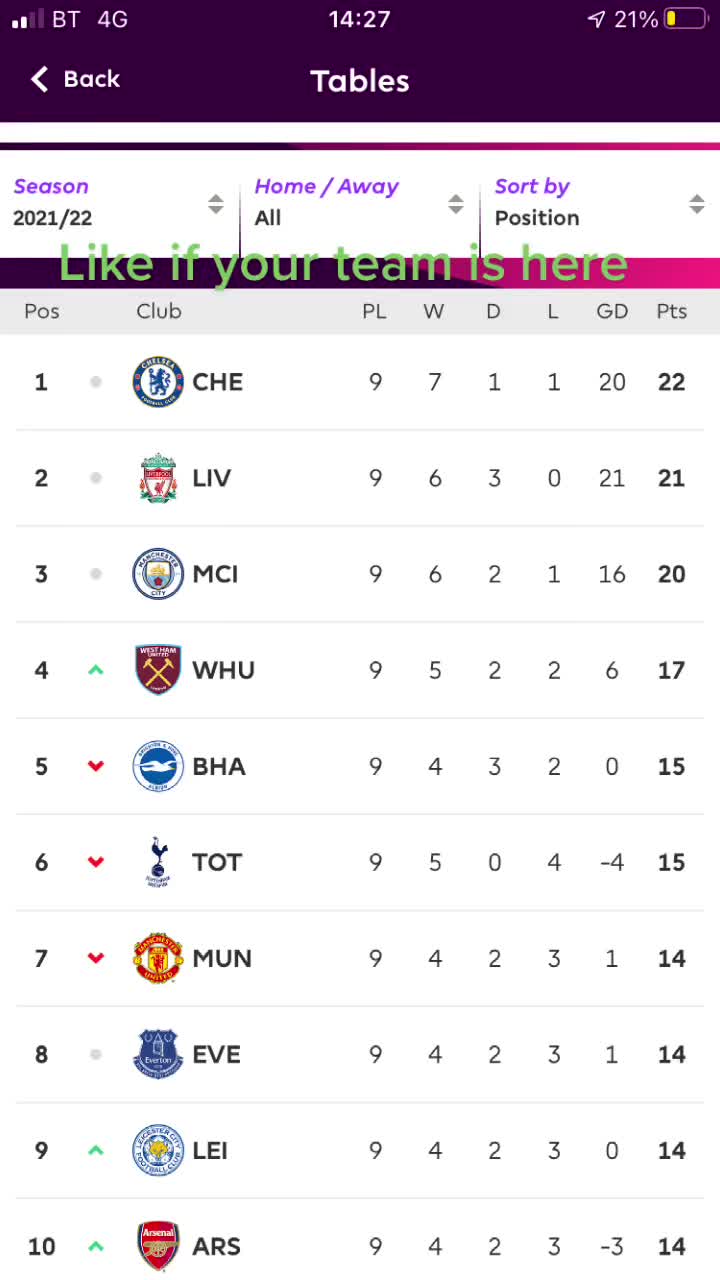 @Number15