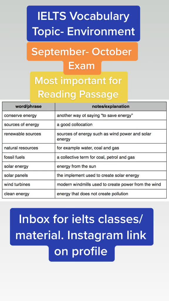 @ieltstarget8