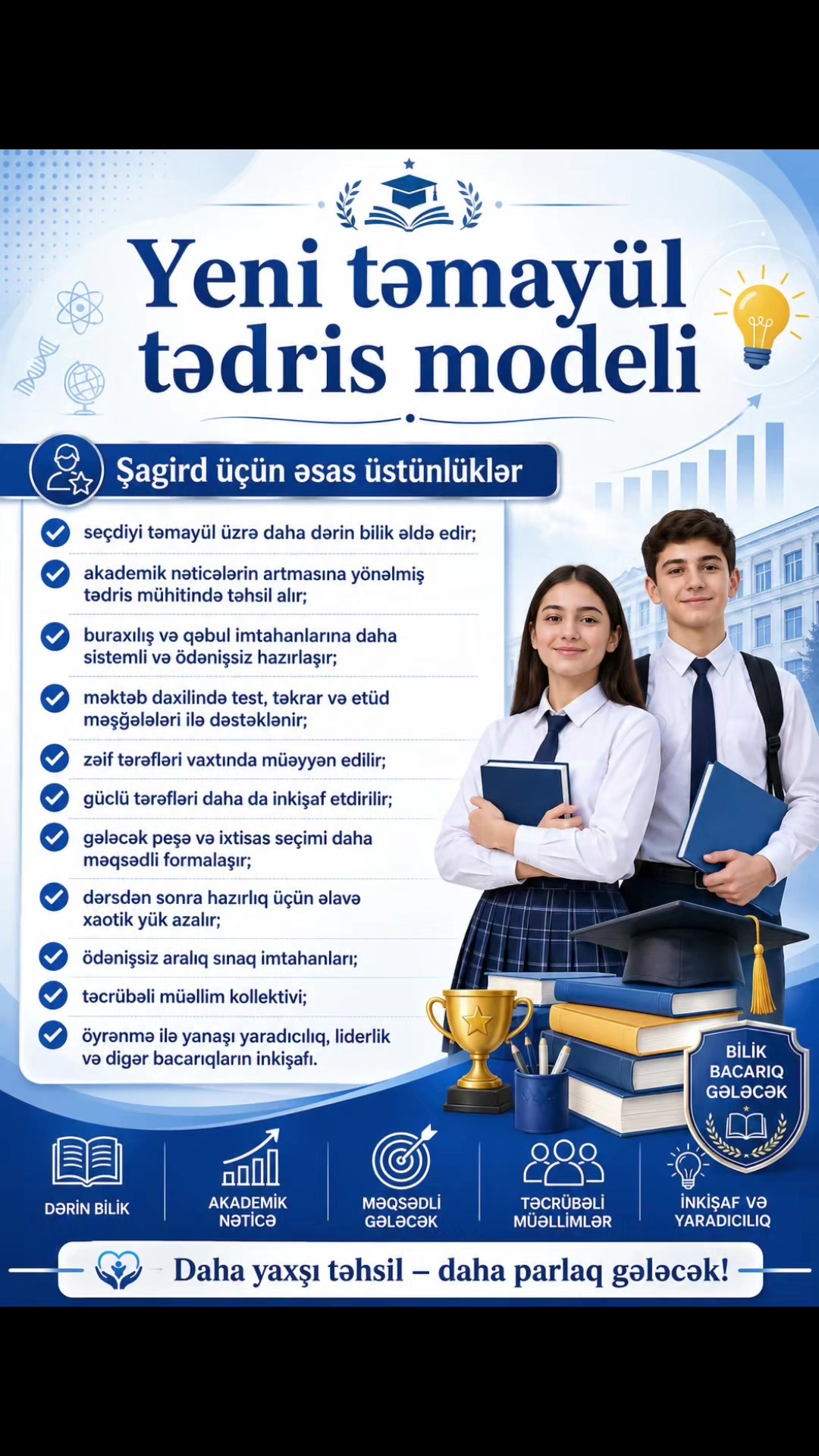 @Lacin Huseyinli
