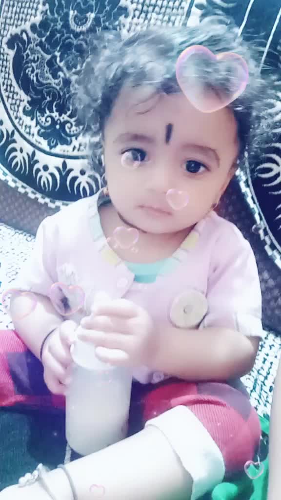 @Nuthana Nuthana