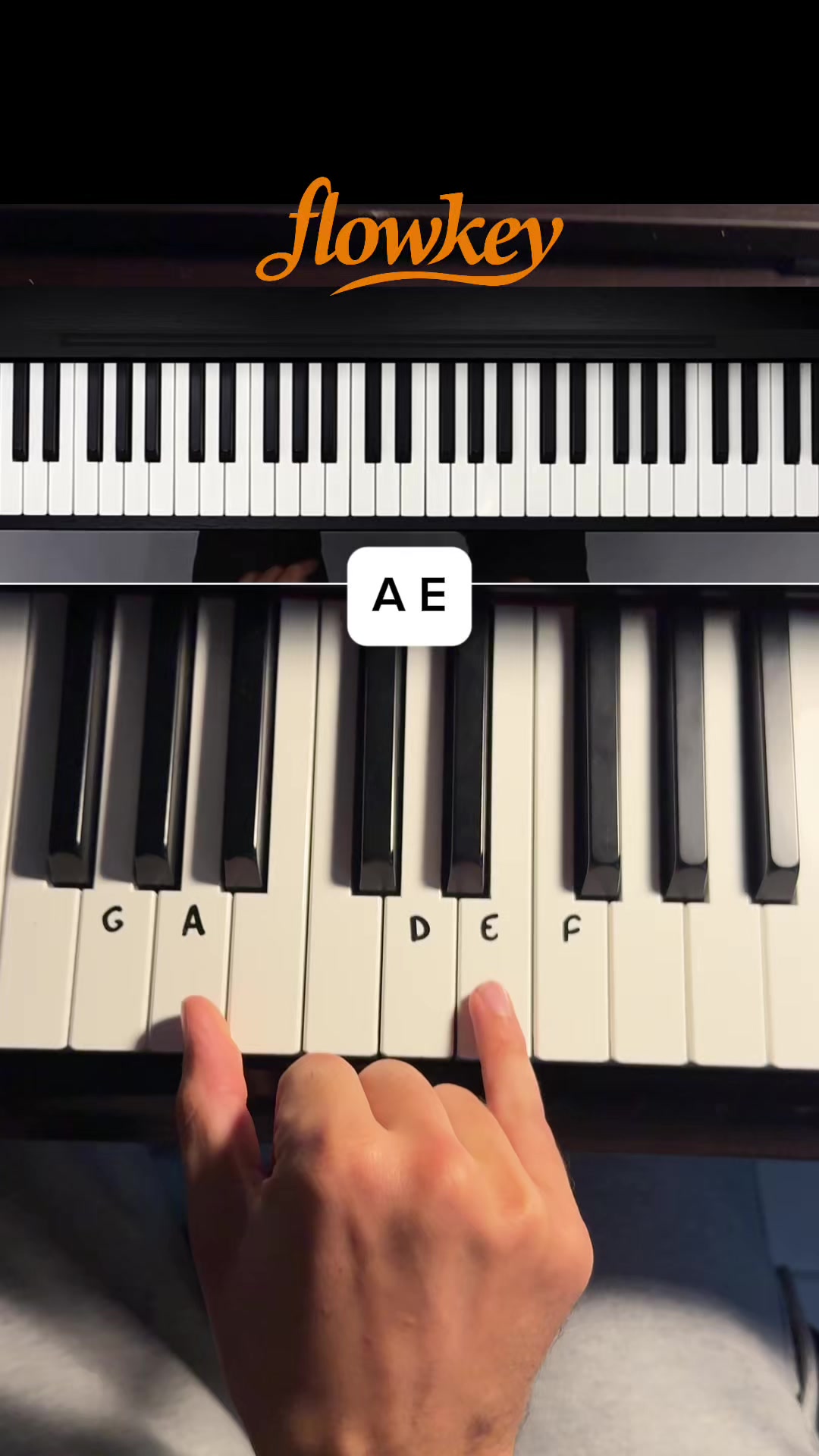@Keys Tutorials